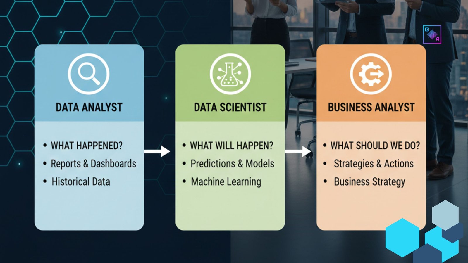 data analyst vs data scientist