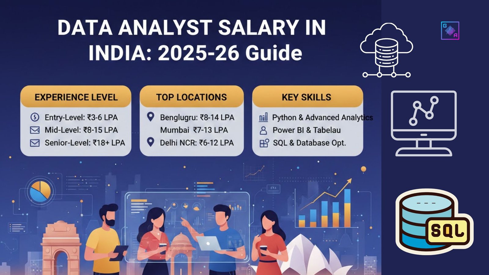 Data Analyst Salary in India: 2025–26 Guide