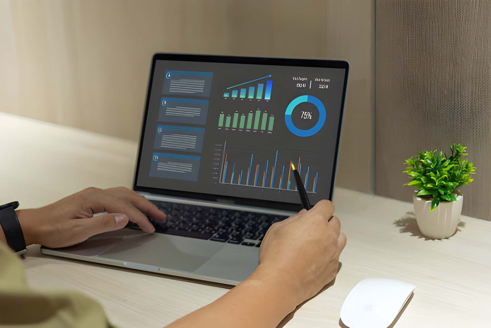 Power BI Dashboard